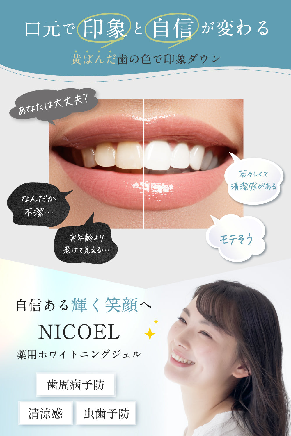 【公式サイト】NICOEL ホワイトニング 歯磨き粉 ジェル 歯周病 黄ばみ 口臭ケア 医薬部外品 30g