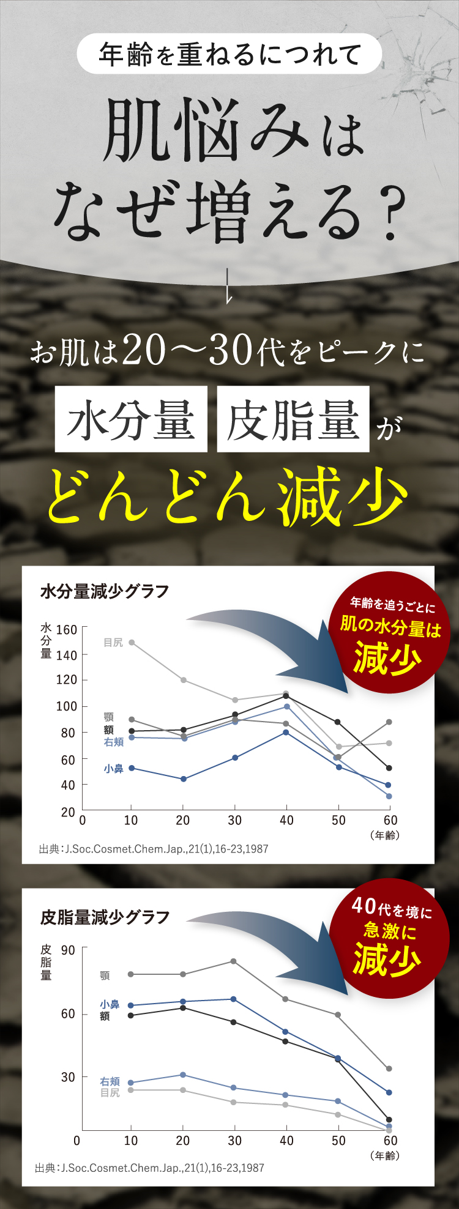 【公式サイト】ADURIN エイジングケアクリーム 35g